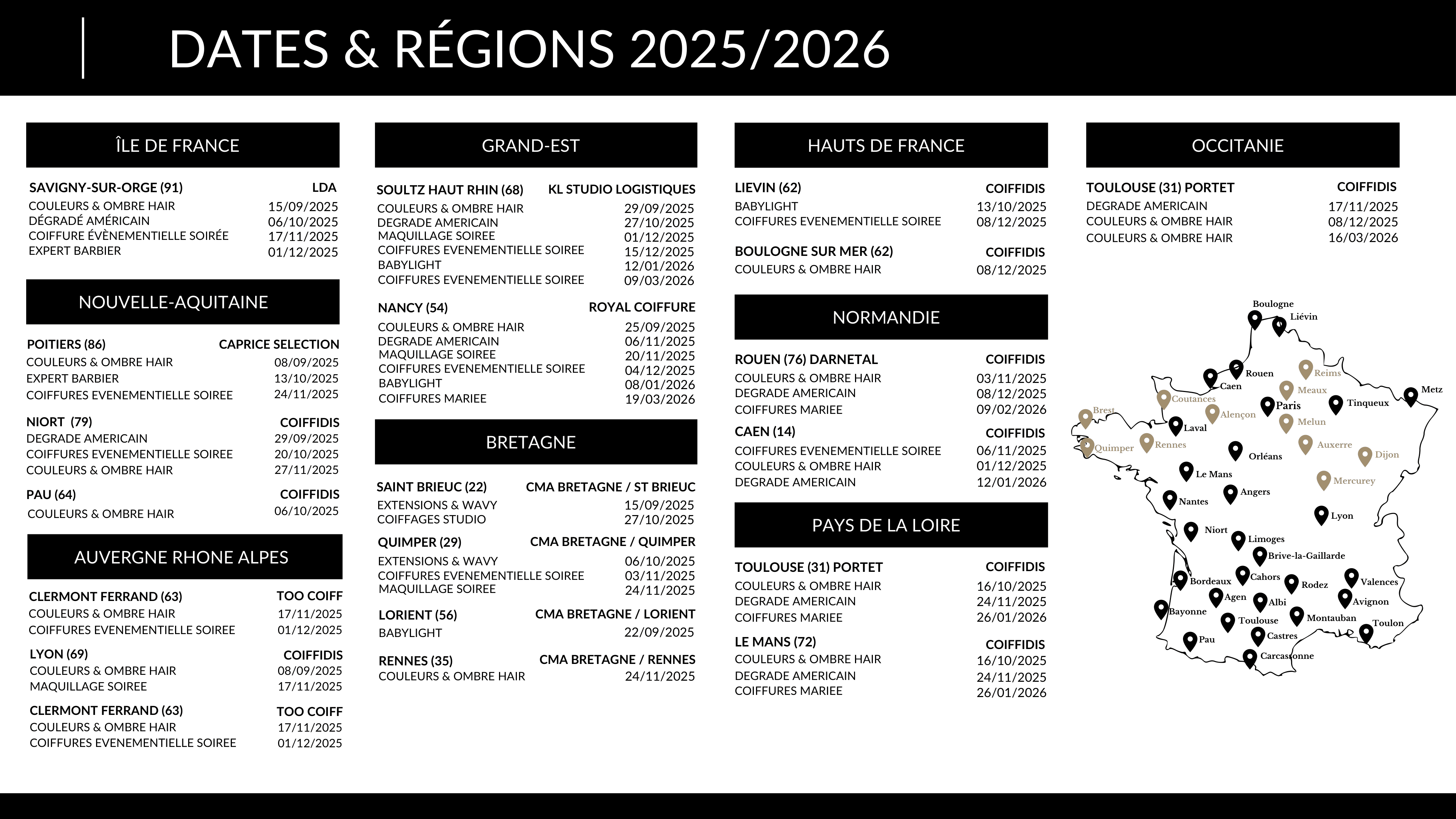 Planning éditorial